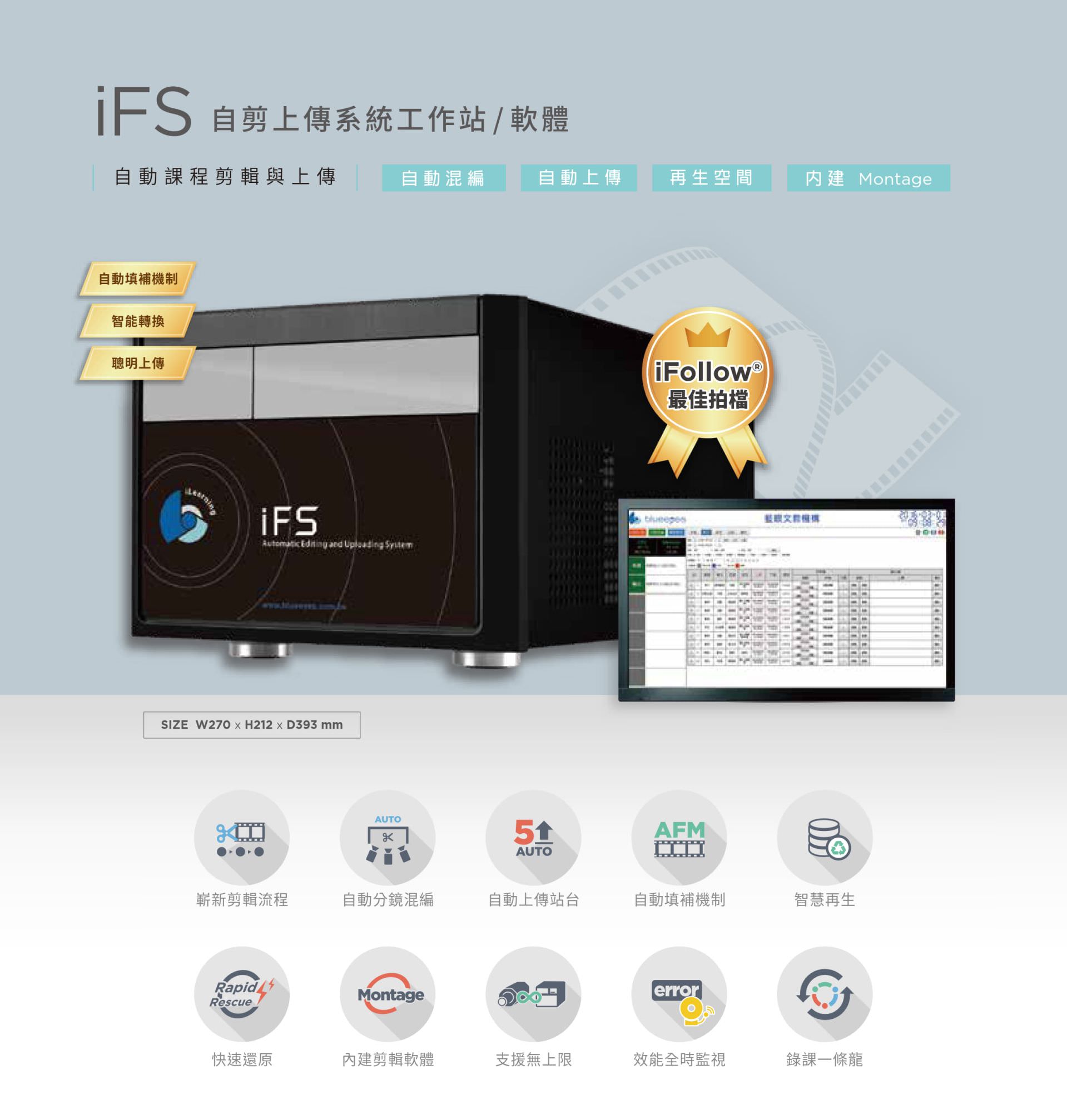 iFS Self-Clip Upload System 1