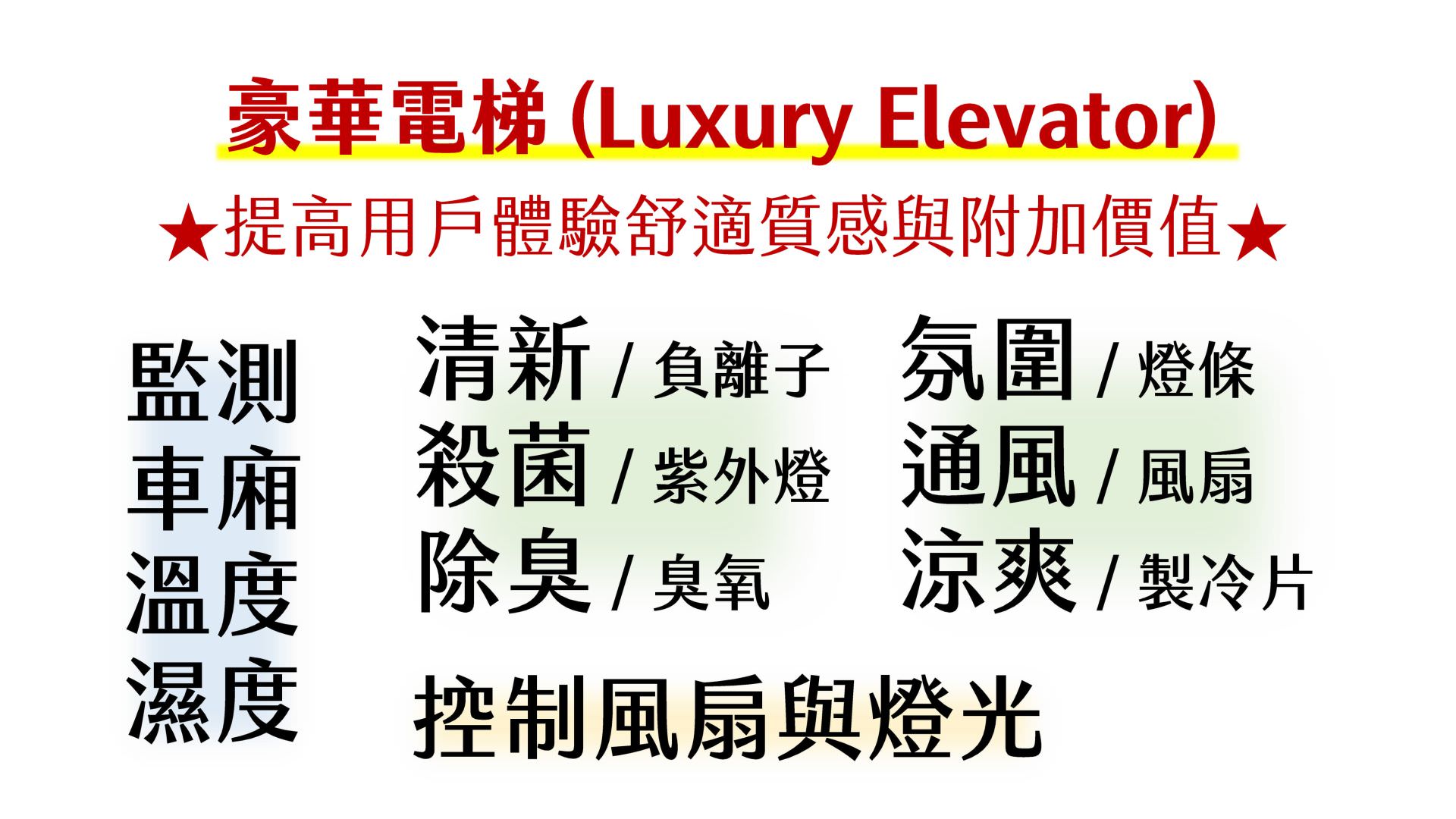 豪华电梯