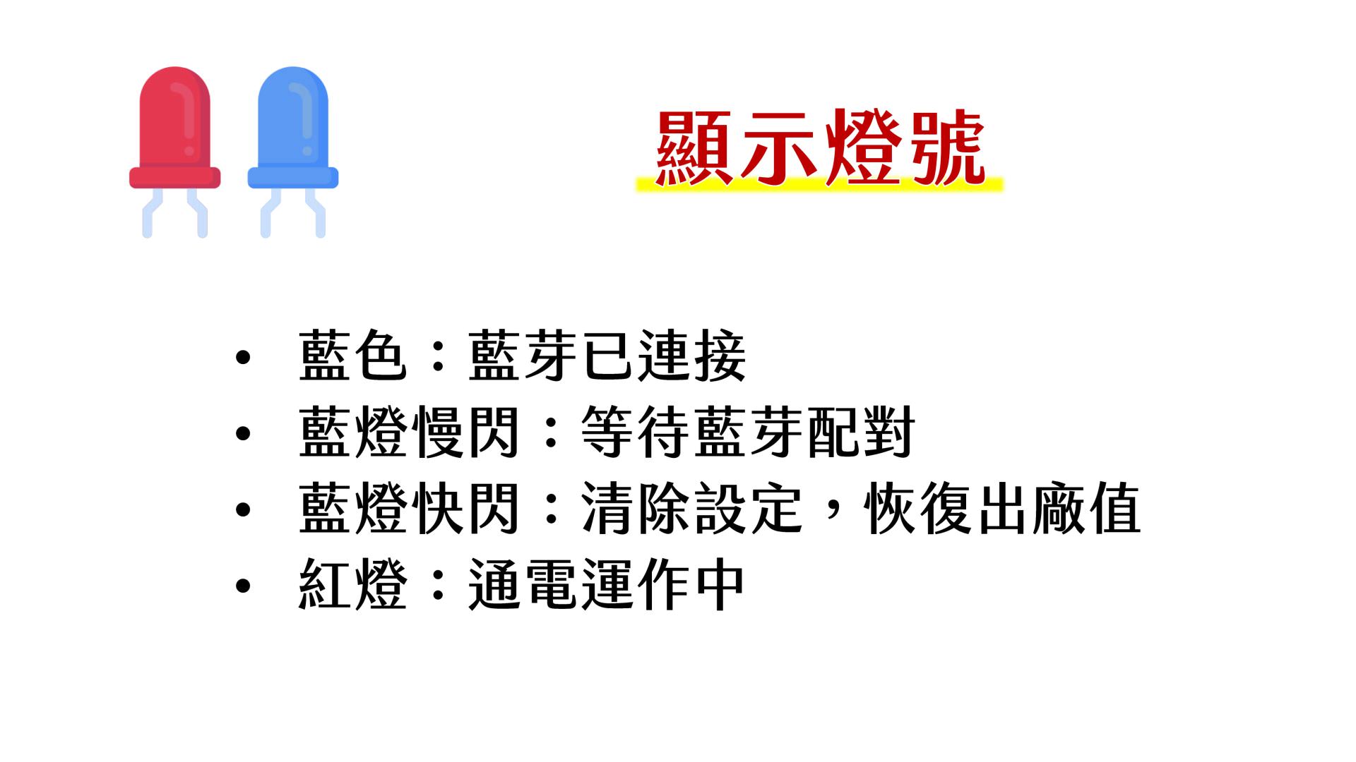 灯号